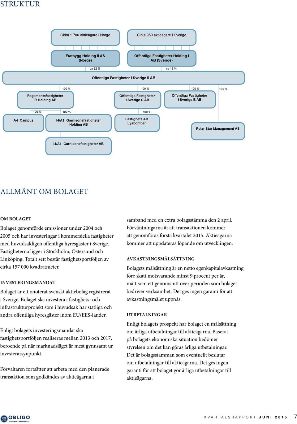 Management AS I4/A1 Garnisonsfastigheter AB Allmänt om bolaget OM BOLAGET Bolaget genomförde emissioner under 2004 och 2005 och har investeringar i kommersiella fastigheter med huvudsakligen