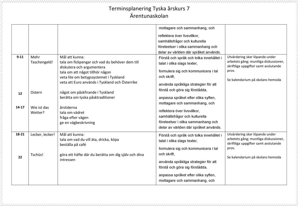 att Euro används i Tyskland och Österrike Se kalendarium på skolans hemsida 12 Ostern något om påskfirande i Tyskland berätta om tyska