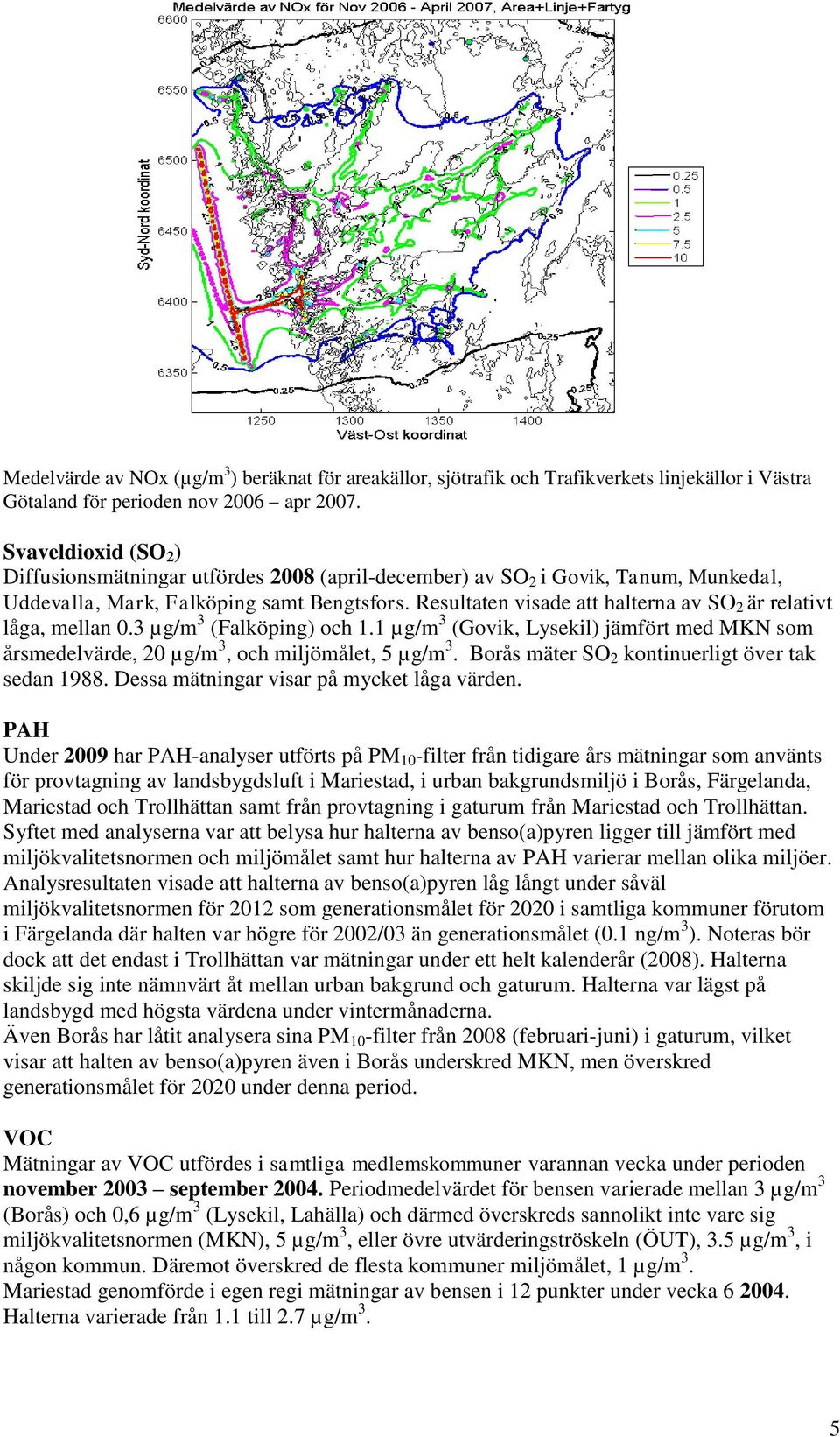 Resultaten visade att halterna av SO 2 är relativt låga, mellan 0.3 µg/m 3 (Falköping) och 1.1 µg/m 3 (Govik, Lysekil) jämfört med MKN som årsmedelvärde, 20 µg/m 3, och miljömålet, 5 µg/m 3.