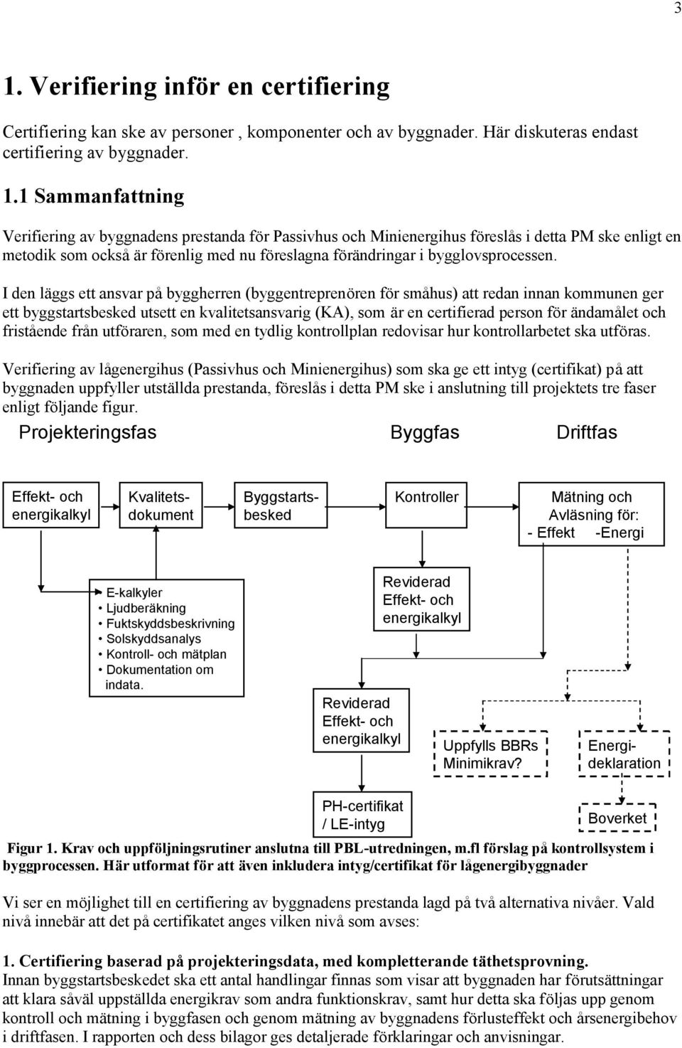 I den läggs ett ansvar påbyggherren (byggentreprenö ren fö r småhus) att redan innan kommunen ger ett byggstartsbesked utsett en kvalitetsansvarig (KA), som är en certifierad person fö r ändamålet
