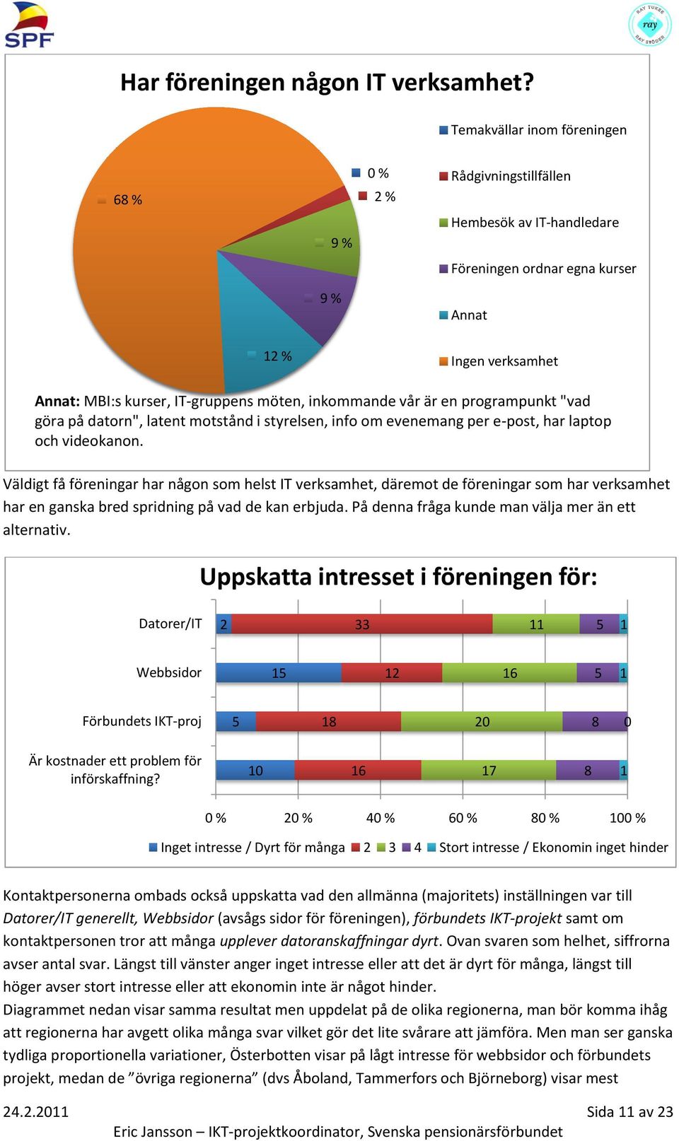 inkommande vår är en programpunkt "vad göra på datorn", latent motstånd i styrelsen, info om evenemang per e-post, har laptop och videokanon.