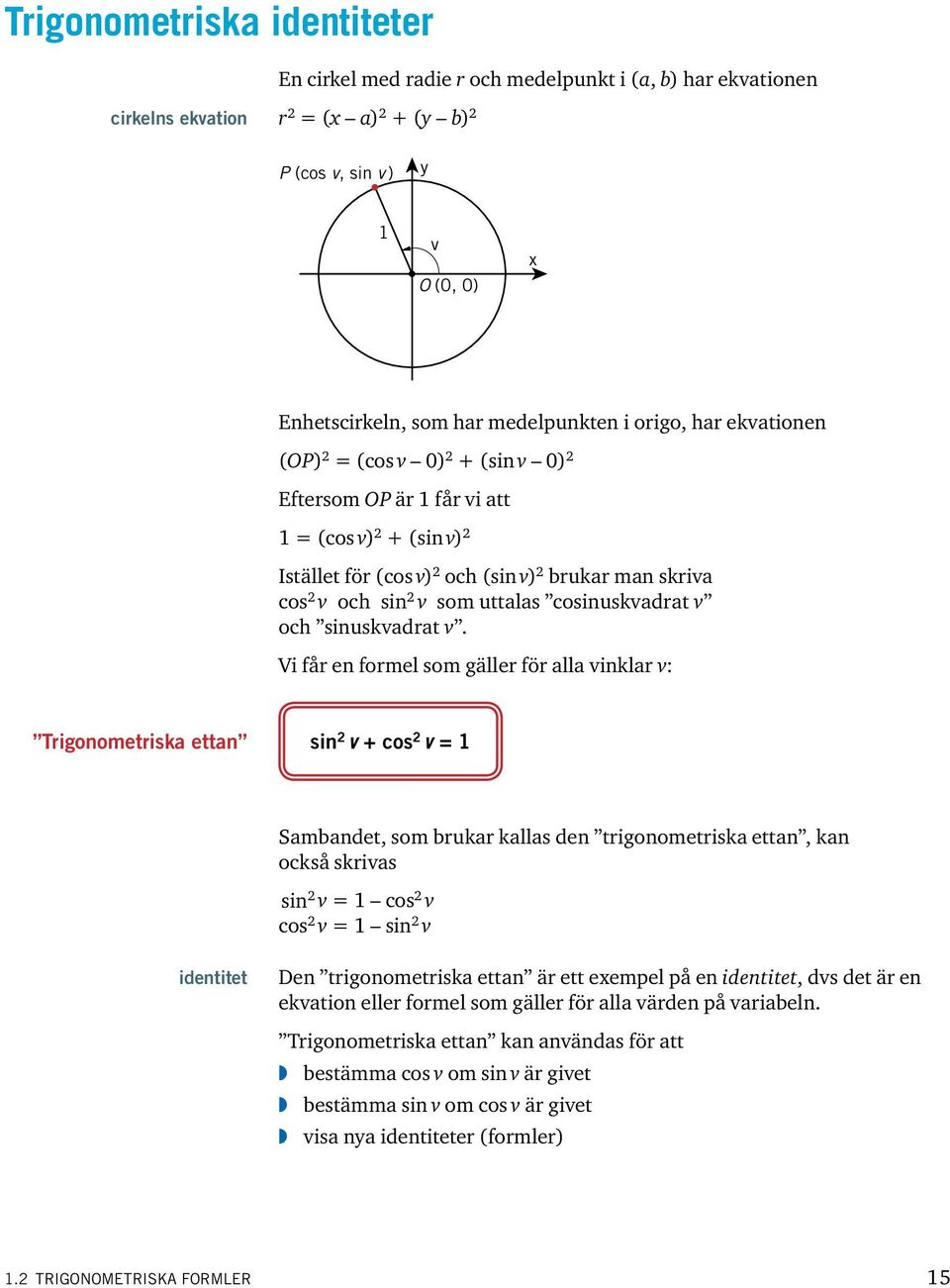 Vi får en formel som gäller för alla vinklar v: Trigonometriska ettan sin v + cos v Sambandet, som brukar kallas den trigonometriska ettan, kan också skrivas sin v cos v cos v sin v identitet Den