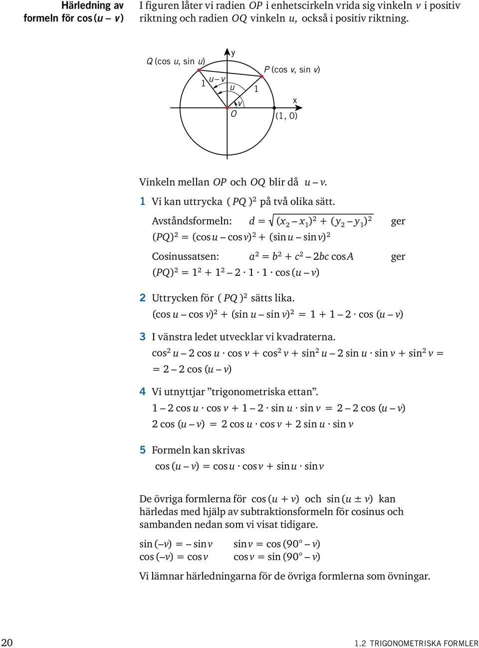 Avståndsformeln: d ( ) + ( ) ger (PQ) (cos u cos v) + (sin u sin v) Cosinussatsen: a b + c bc cos A ger (PQ) + cos (u v) Uttrcken för ( PQ ) sätts lika.