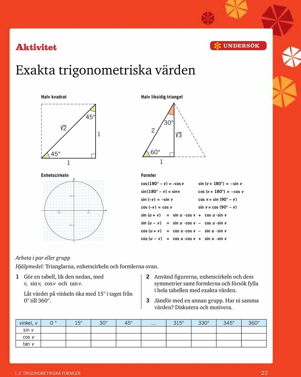 v cos u sin v cos u cos v sin u sin v cos u cos v + sin u sin v Arbeta i par eller grupp Hjälpmedel: Trianglarna, enhetscirkeln och formlerna ovan.