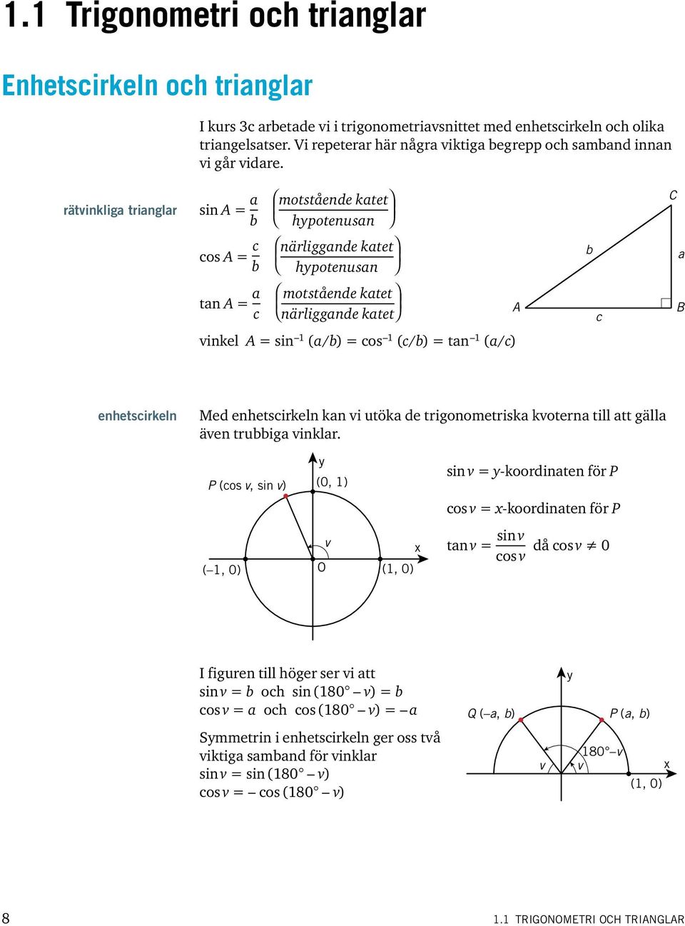 rätvinkliga trianglar sin A a b cos A c b tan A a c motstående katet hpotenusan närliggande katet hpotenusan motstående katet närliggande katet A b c C a B vinkel A sin (a/b) cos (c/b) tan (a/c)