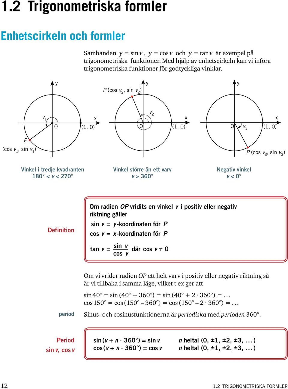 P (cos v, sin v ) v O (, 0) O v (, 0) O v 3 (, 0) P (cos v, sin v ) P (cos v 3, sin v 3 ) Vinkel i tredje kvadranten Vinkel större än ett varv Negativ vinkel 80 < v < 70 v > 360 v < 0 Definition Om