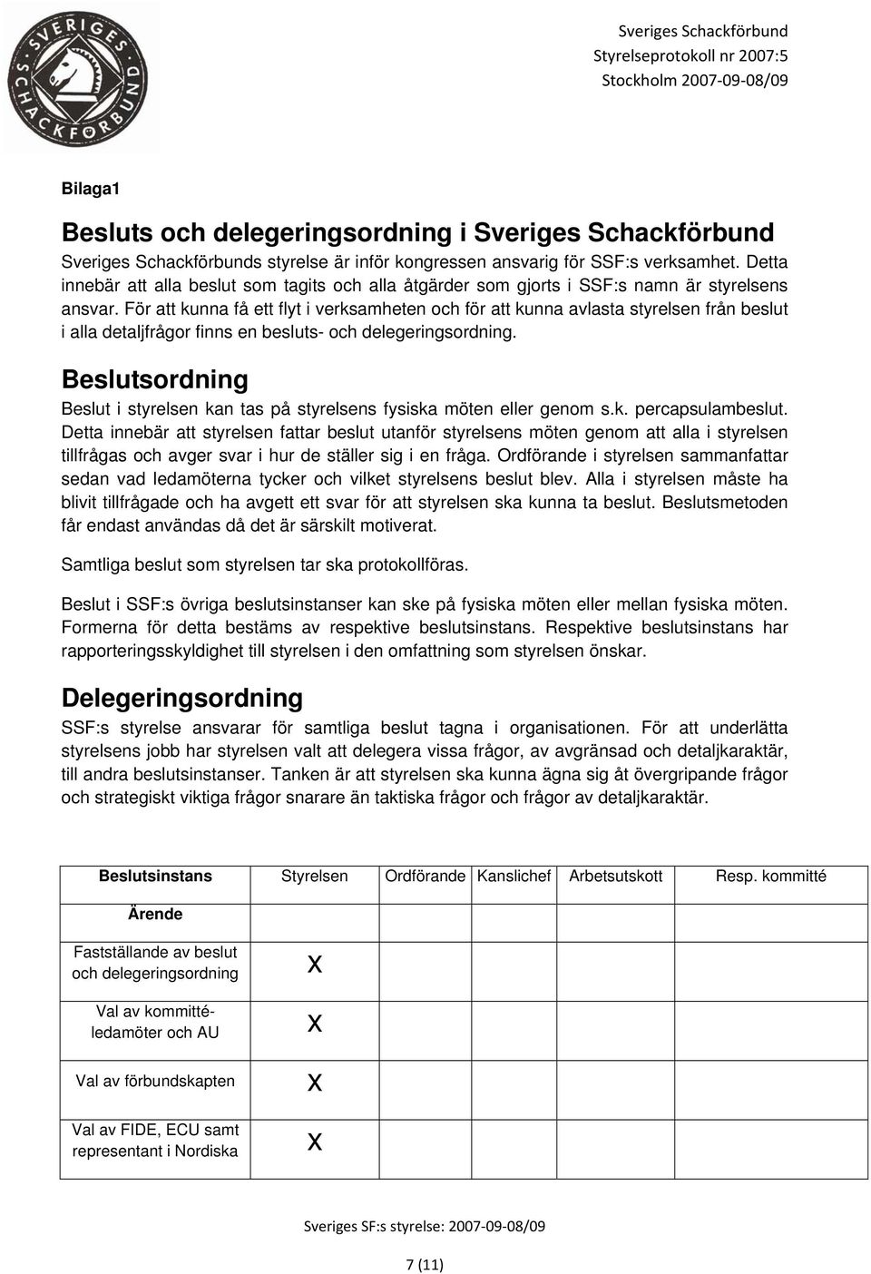 För att kunna få ett flyt i verksamheten och för att kunna avlasta styrelsen från beslut i alla detaljfrågor finns en besluts- och delegeringsordning.