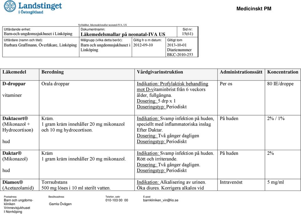 Dosering: 5 drp x 1 Per os 80 IE/droppe Daktacort (Mikonazol + Hydrocortison) hud Kräm. 1 gram kräm innehåller 20 mg mikonazol och 10 mg hydrocortison.