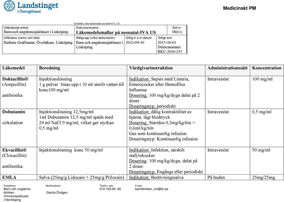 12,5 mg/ml späds med 24 ml NaCl 9 mg/ml, vilket ger styrkan 0,5 mg/ml Indikation: Sepsis med Listeria, Enterococker eller Hemofilus Influensa Dosering: 100 mg/kg/dygn delat på 2 doser. Doseringstyp.