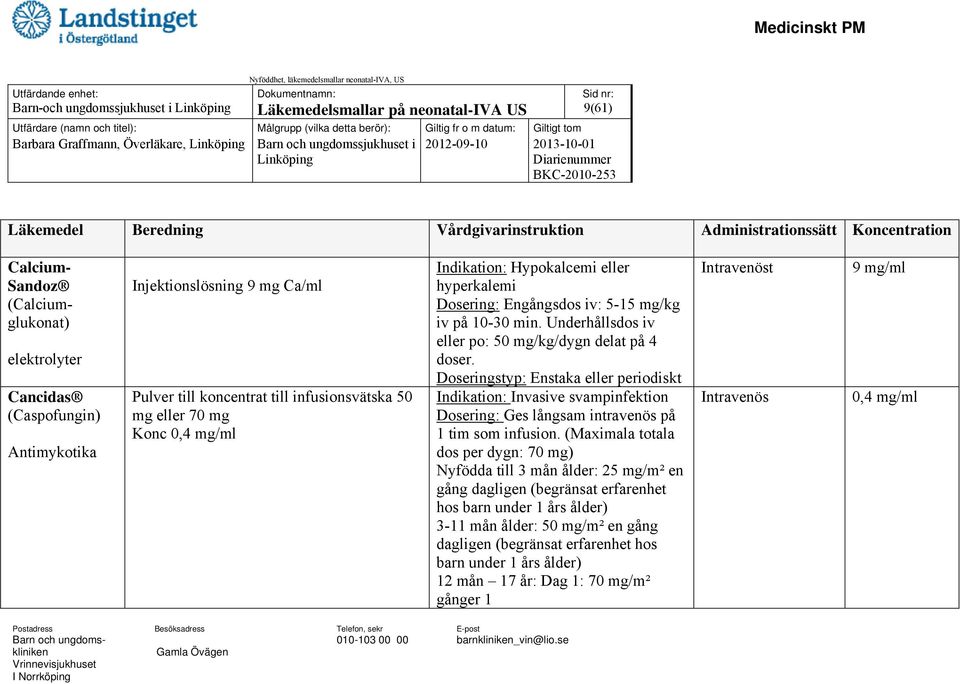 mg/ml Indikation: Hypokalcemi eller hyperkalemi Dosering: Engångsdos iv: 5-15 mg/kg iv på 10-30 min. Underhållsdos iv eller po: 50 mg/kg/dygn delat på 4 doser.