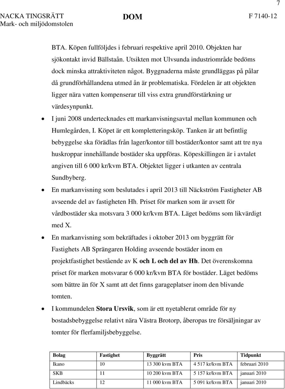 I juni 2008 undertecknades ett markanvisningsavtal mellan kommunen och Humlegården, I. Köpet är ett kompletteringsköp.