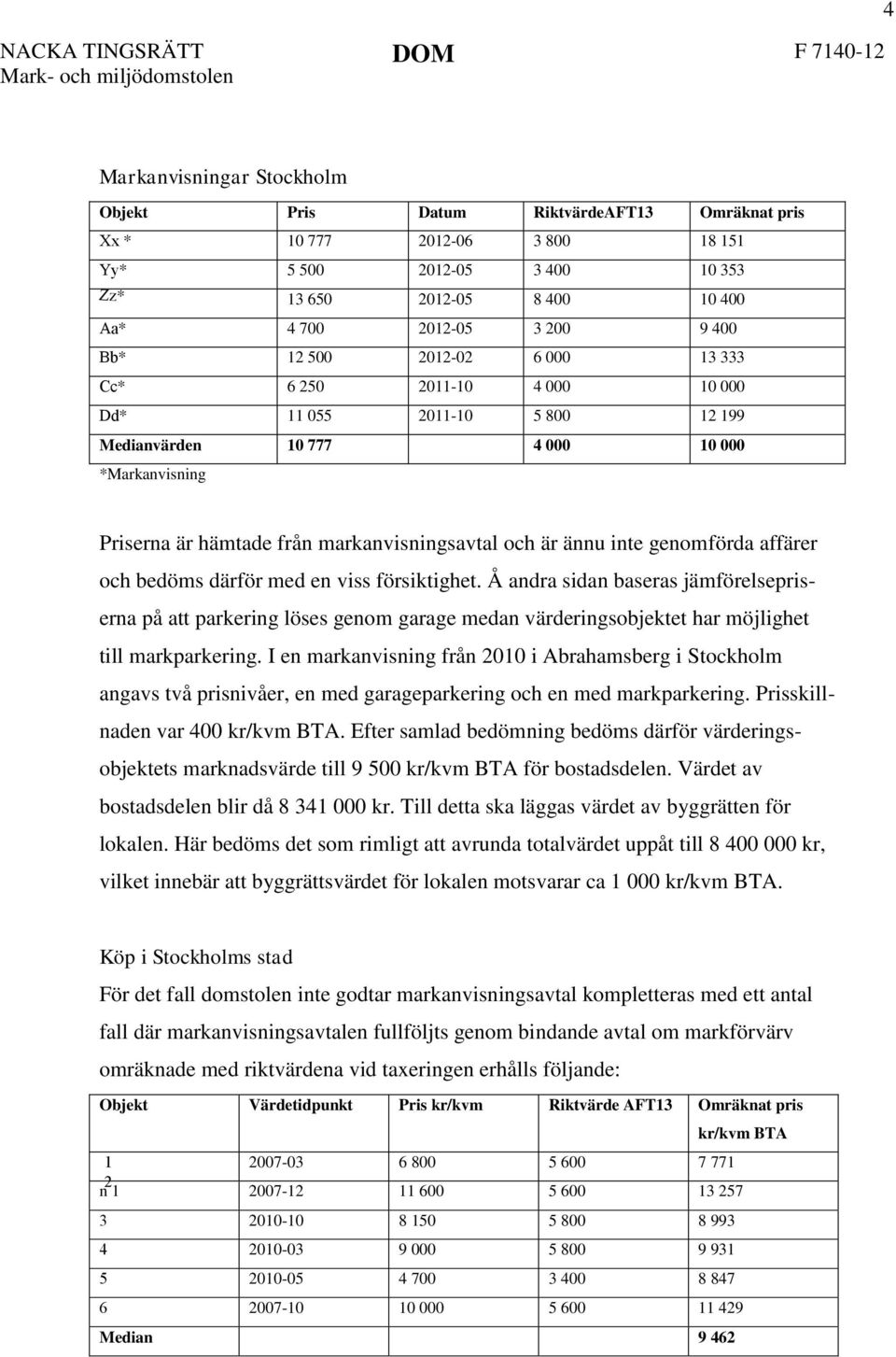 ännu inte genomförda affärer och bedöms därför med en viss försiktighet.