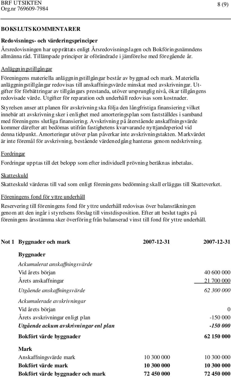 Materiella anläggningstillgångar redovisas till anskaffningsvärde minskat med avskrivningar.