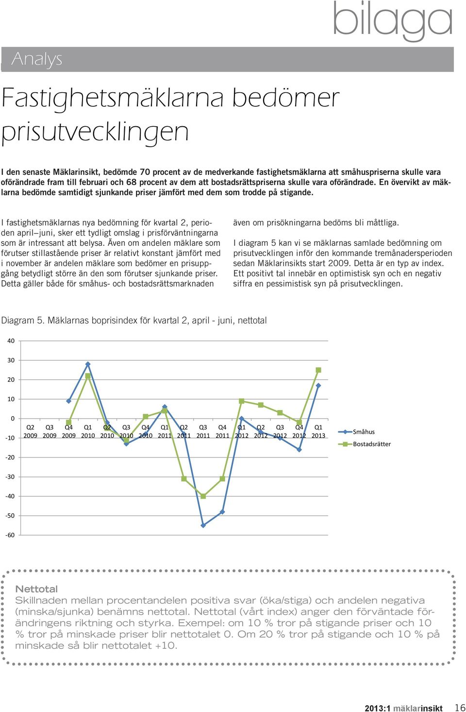 I fastighetsmäklarnas nya bedömning för kvartal 2, perioden april juni, sker ett tydligt omslag i prisförväntningarna som är intressant att belysa.