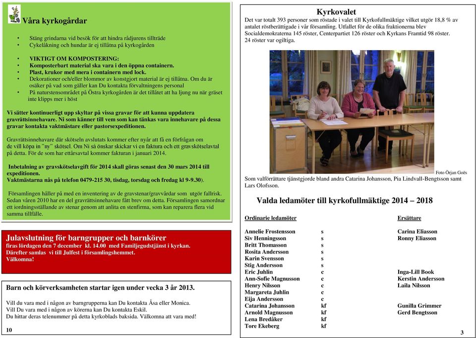Utfallet för de olika fraktionerna blev Socialdemokraterna 145 röter, Centerpartiet 126 röter och Kyrkan Framtid 98 röter. 24 röter var ogiltiga.