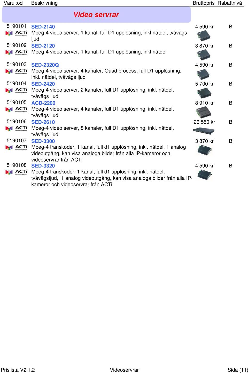 nätdel, tvåvägs ljud 5190104 SED-2420 5 700 kr B Mpeg-4 video server, 2 kanaler, full D1 upplösning, inkl.
