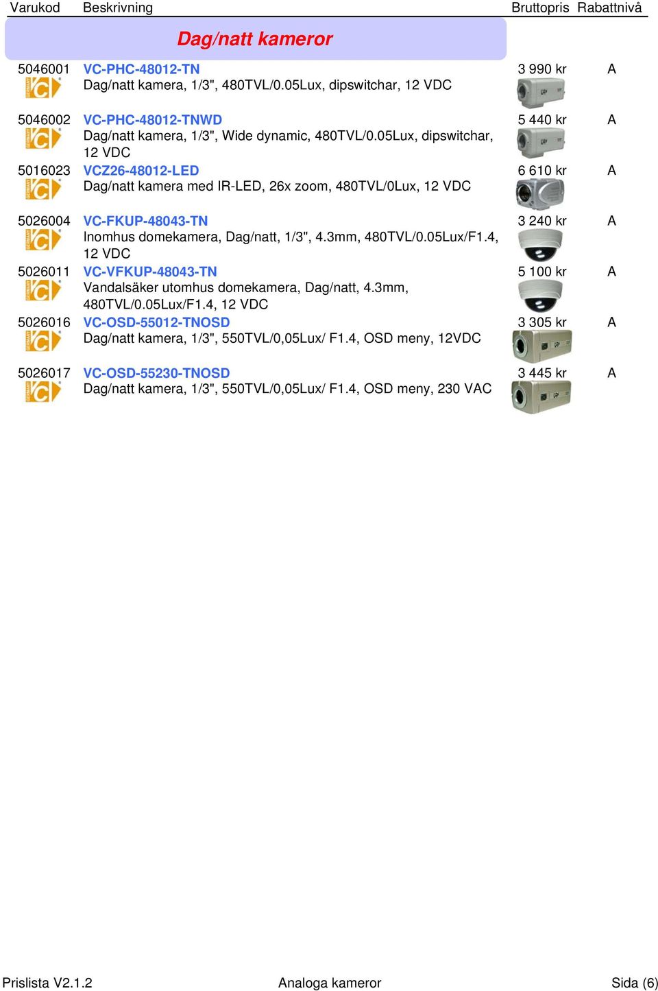 3mm, 480TVL/0.05Lux/F1.4, 12 VDC 5026011 VC-VFKUP-48043-TN 5 100 kr A Vandalsäker utomhus domekamera, Dag/natt, 4.3mm, 480TVL/0.05Lux/F1.4, 12 VDC 5026016 VC-OSD-55012-TNOSD 3 305 kr A Dag/natt kamera, 1/3", 550TVL/0,05Lux/ F1.
