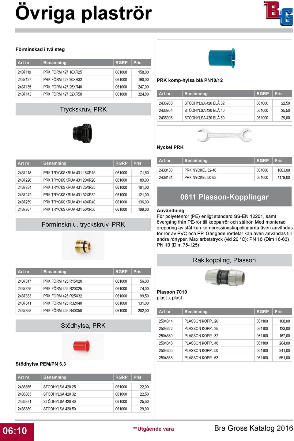 TRYCKSKRUV 431 16XR15 061000 71,50 2437226 PRK TRYCKSKRUV 431 20XR20 061000 89,00 2437234 PRK TRYCKSKRUV 431 25XR25 061000 101,00 2437242 PRK TRYCKSKRUV 431 32XR32 061000 121,00 2437259 PRK