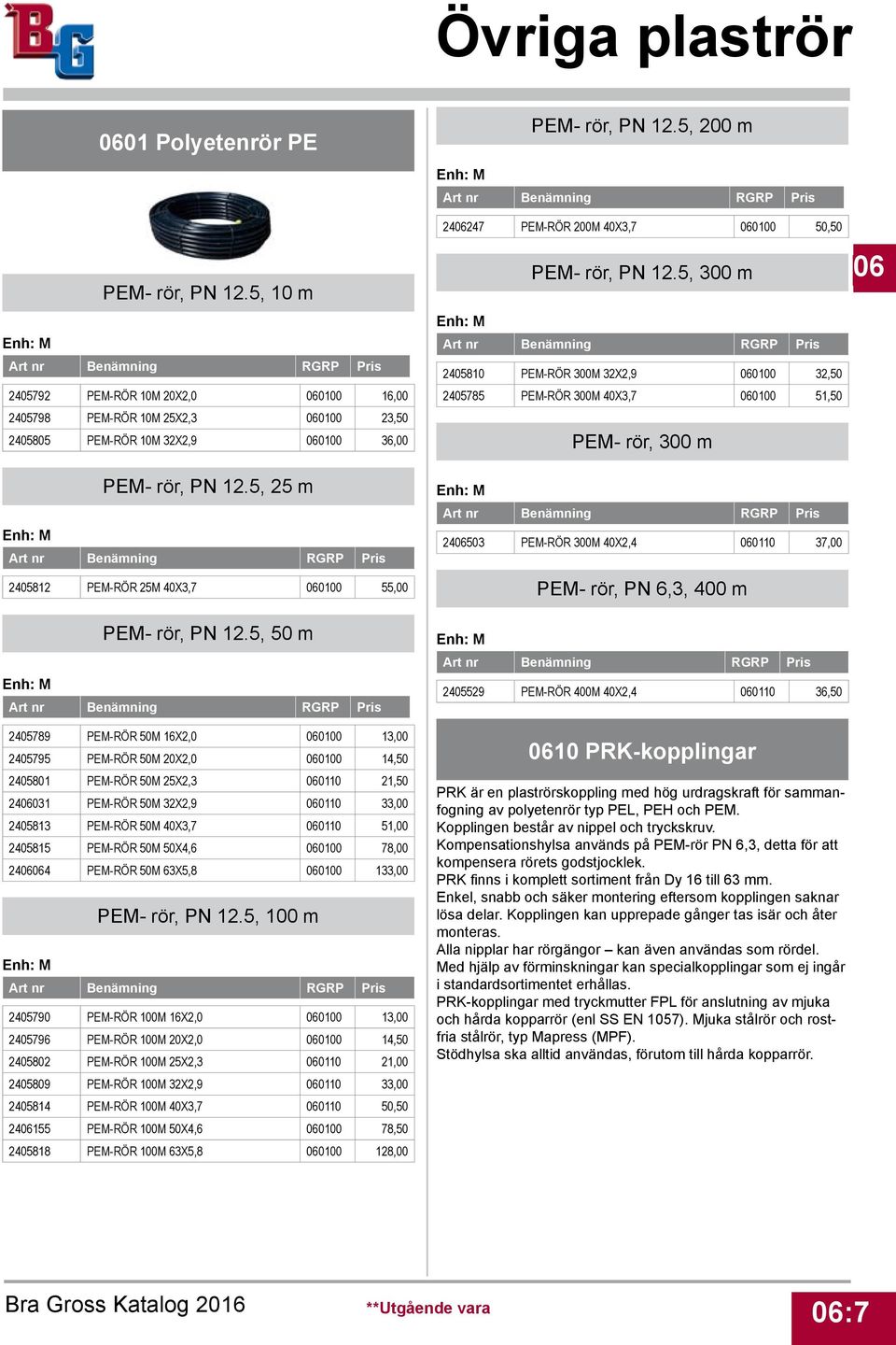 5, 50 m Enh: M 2405789 PEM-RÖR 50M 16X2,0 060100 13,00 2405795 PEM-RÖR 50M 20X2,0 060100 14,50 2405801 PEM-RÖR 50M 25X2,3 060110 21,50 2406031 PEM-RÖR 50M 32X2,9 060110 33,00 2405813 PEM-RÖR 50M
