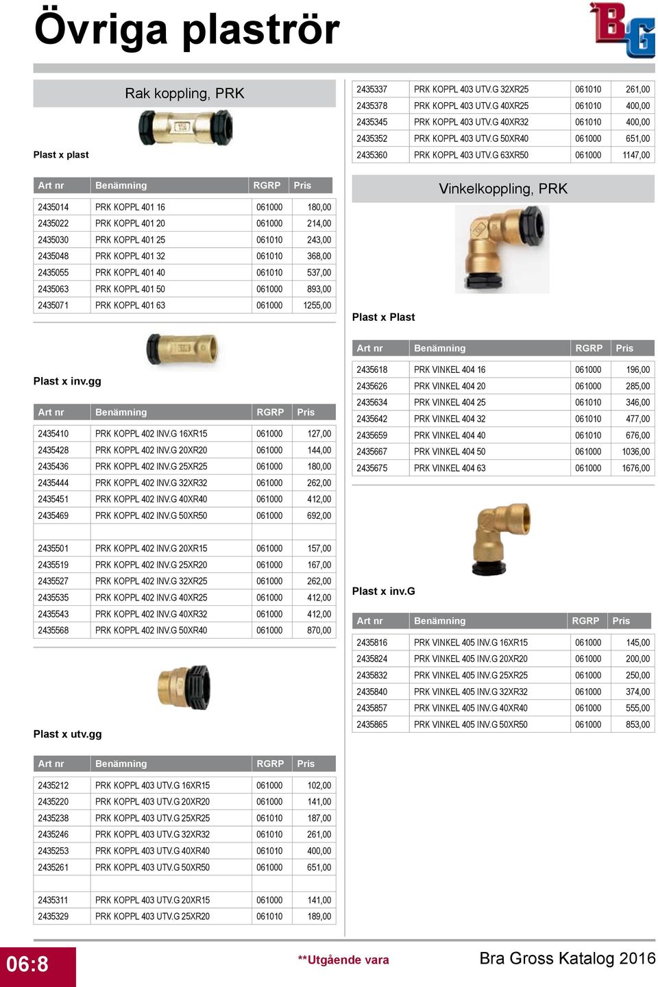 G 63XR50 061000 1147,00 2435014 PRK KOPPL 401 16 061000 180,00 2435022 PRK KOPPL 401 20 061000 214,00 2435030 PRK KOPPL 401 25 061010 243,00 2435048 PRK KOPPL 401 32 061010 368,00 2435055 PRK KOPPL