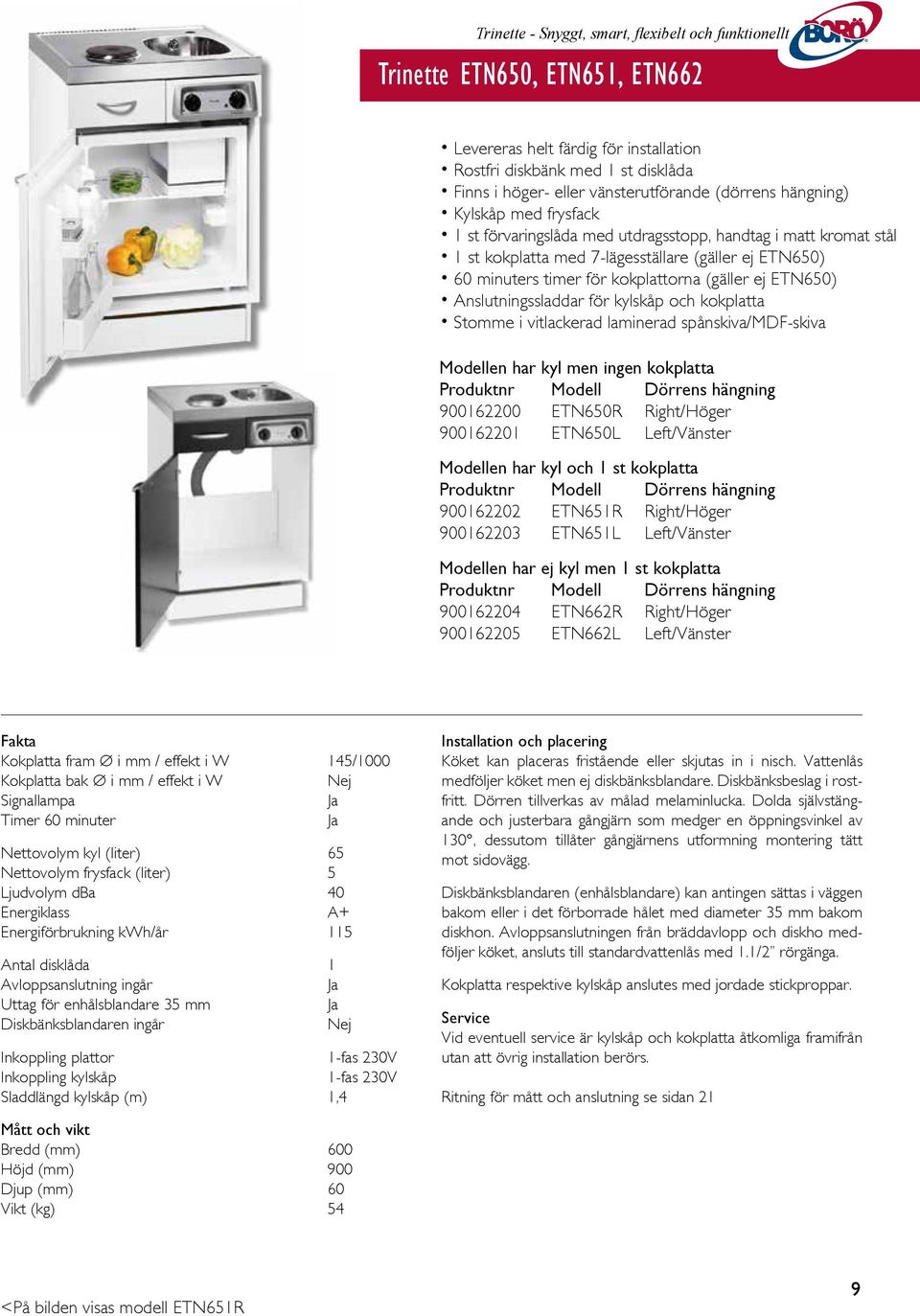 och kokplatta Stomme i vitlackerad laminerad spånskiva/mdf-skiva Modellen har kyl men ingen kokplatta Produktnr Modell Dörrens hängning 900162200 ETN650R Right/Höger 900162201 ETN650L Left/Vänster