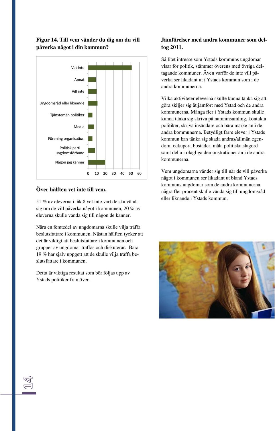 1 2 3 4 5 6 51 % av eleverna i åk 8 vet inte vart de ska vända sig om de vill påverka något i kommunen, 2 % av eleverna skulle vända sig till någon de känner.