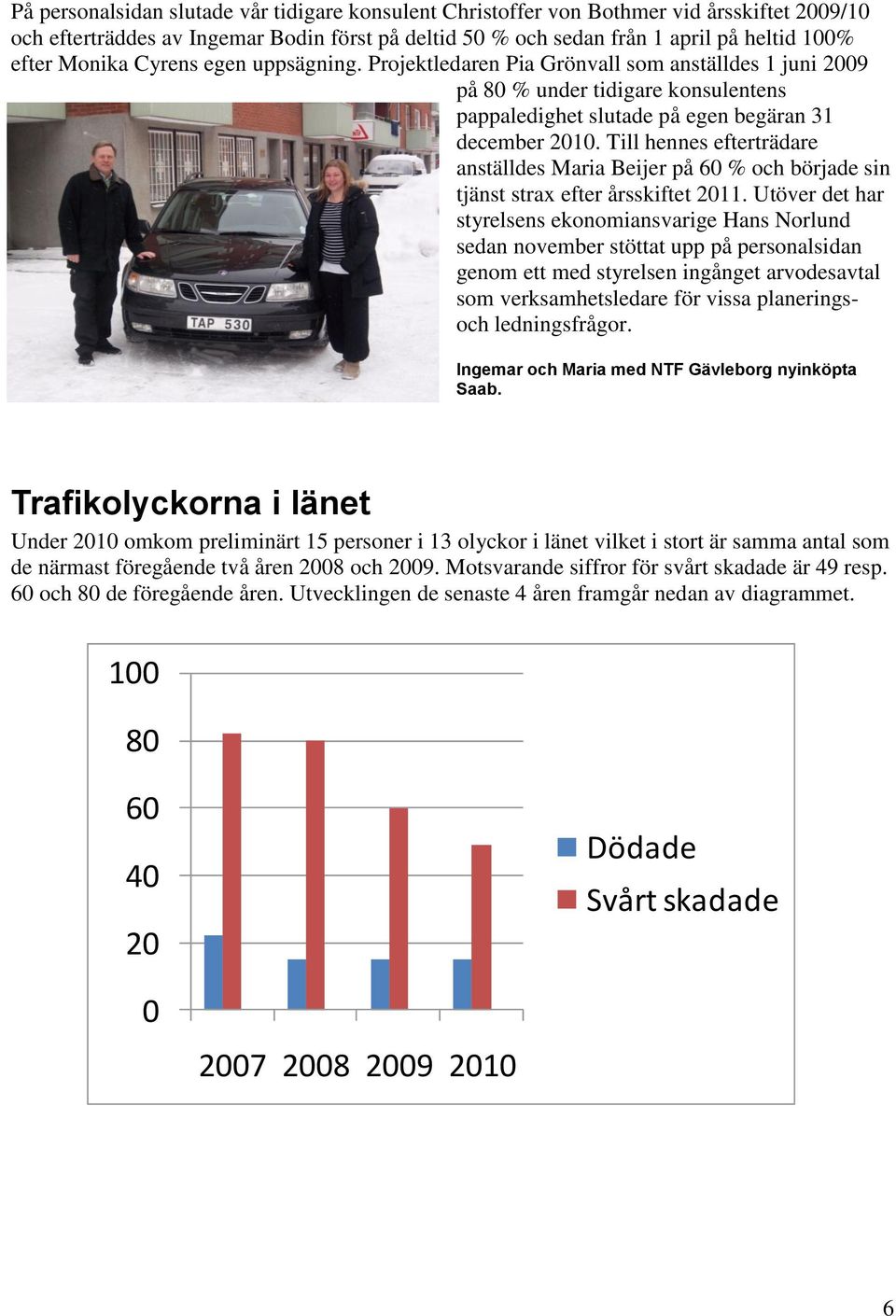 Till hennes efterträdare anställdes Maria Beijer på 60 % och började sin tjänst strax efter årsskiftet 2011.
