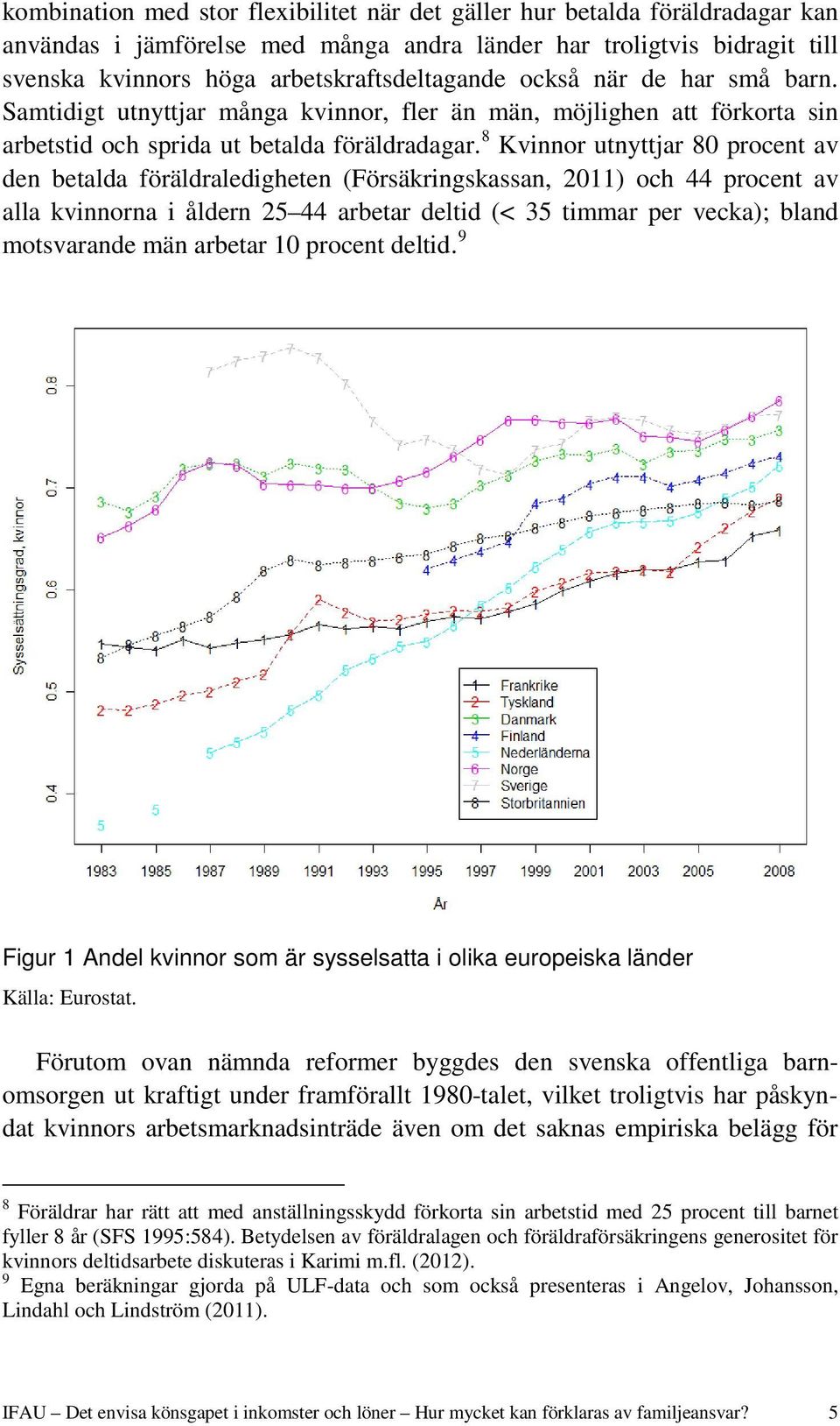 8 Kvinnor utnyttjar 80 procent av den betalda föräldraledigheten (Försäkringskassan, 2011) och 44 procent av alla kvinnorna i åldern 25 44 arbetar deltid (< 35 timmar per vecka); bland motsvarande