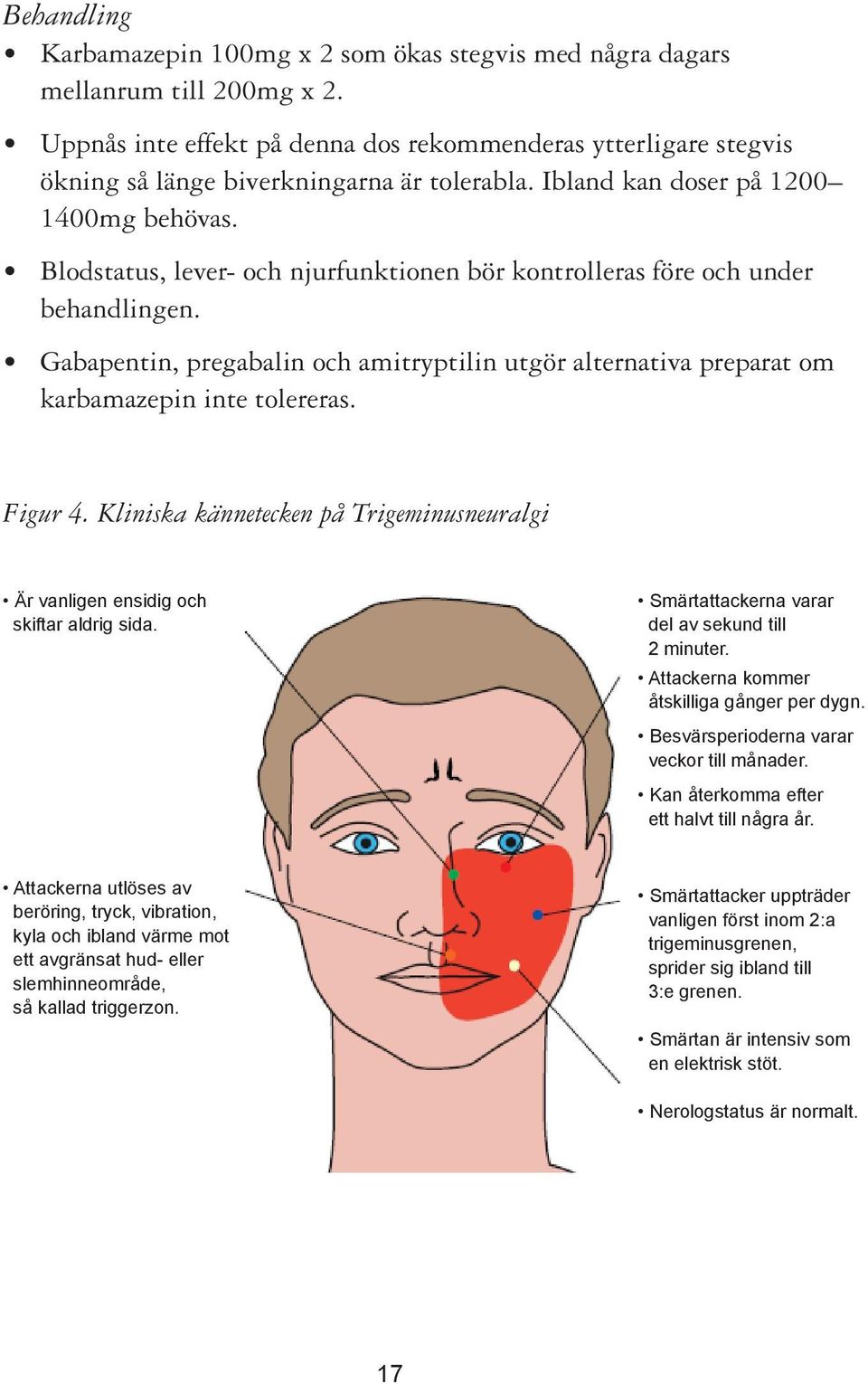 Blodstatus, lever- och njurfunktionen bör kontrolleras före och under behandlingen. Gabapentin, pregabalin och amitryptilin utgör alternativa preparat om karbamazepin inte tolereras. Figur 4.