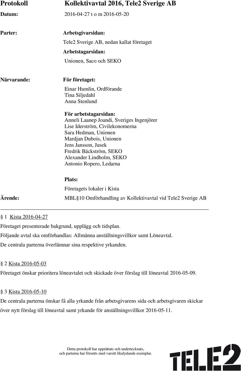 Mardjan Dubois, Unionen Jens Jansson, Jusek Fredrik Bäckström, SEKO Alexander Lindholm, SEKO Antonio Ropero, Ledarna Plats: Företagets lokaler i Kista Ärende: MBL 10 Omförhandling av Kollektivavtal