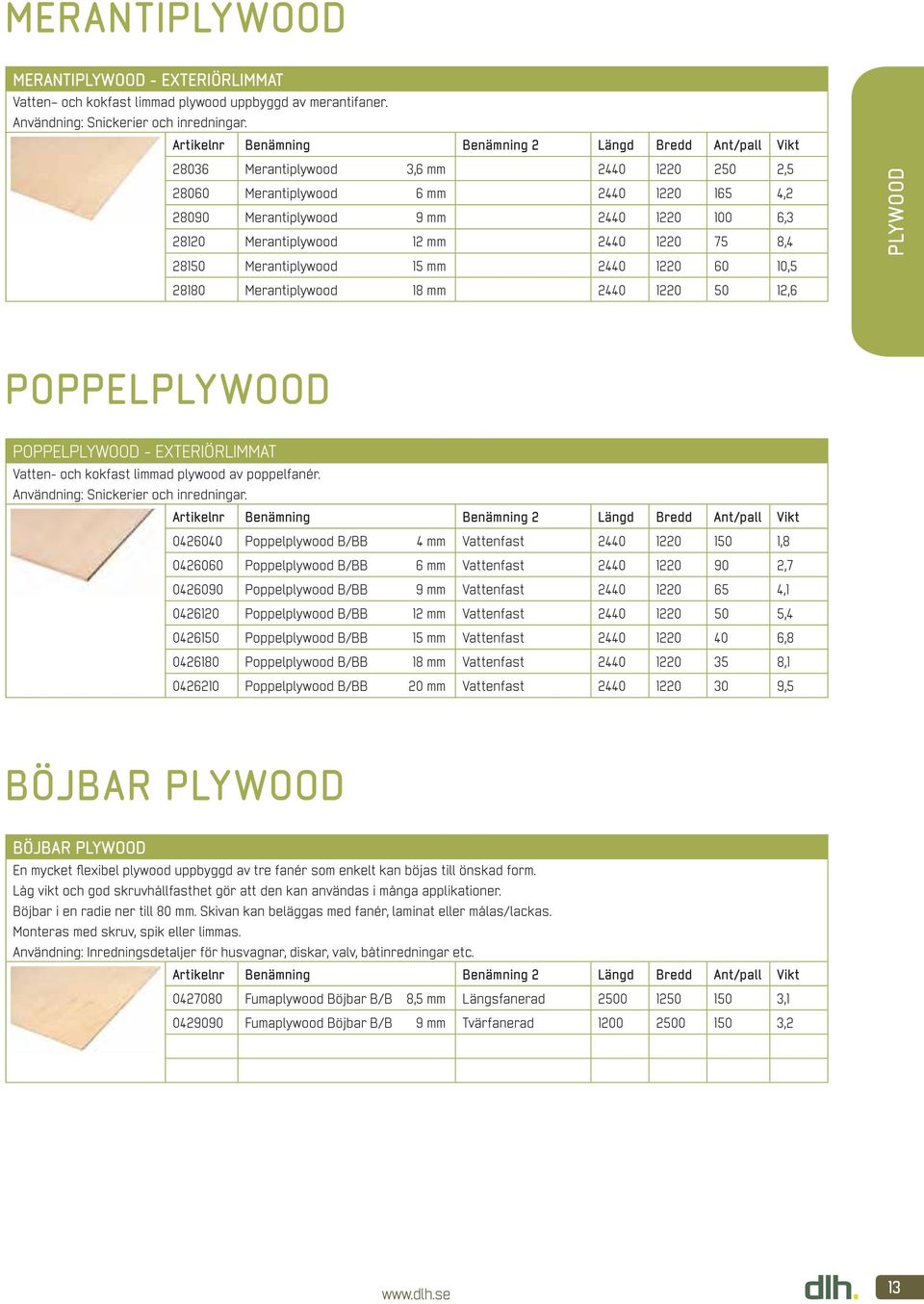 15 mm 2440 1220 60 10,5 28180 Merantiplywood 18 mm 2440 1220 50 12,6 PLYWOOD POPPELPLYWOOD POPPELPLYWOOD - EXTERIÖRLIMMAT Vatten- och kokfast limmad plywood av poppelfanér.