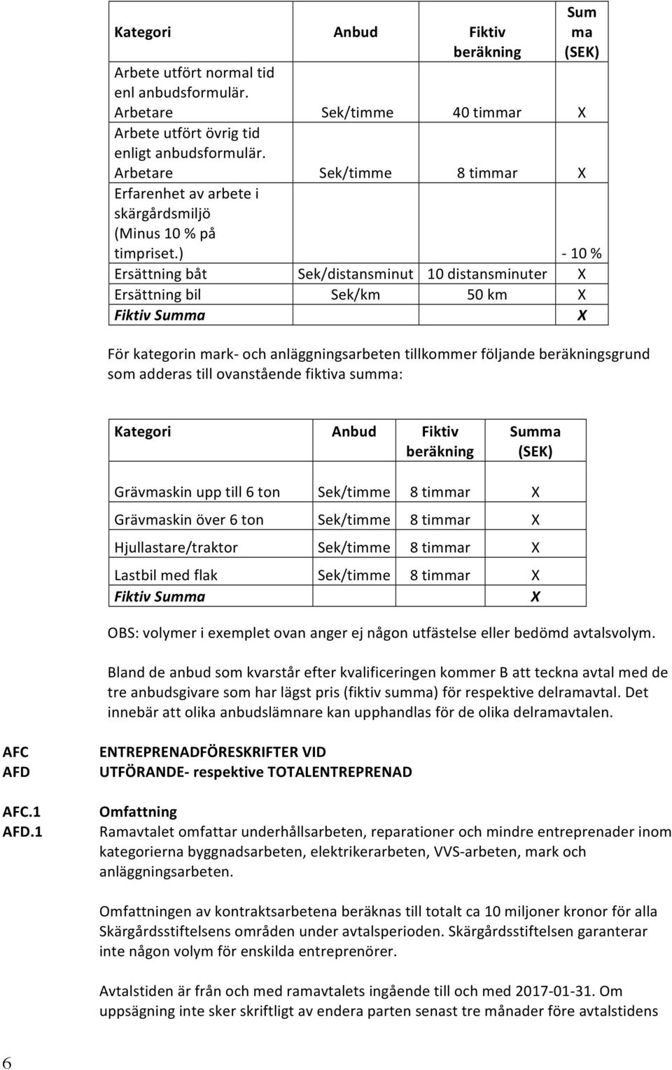 ) - 10 % Ersättning båt Sek/distansminut 10 distansminuter X Ersättning bil Sek/km 50 km X Fiktiv Summa X För kategorin mark- och anläggningsarbeten tillkommer följande beräkningsgrund som adderas