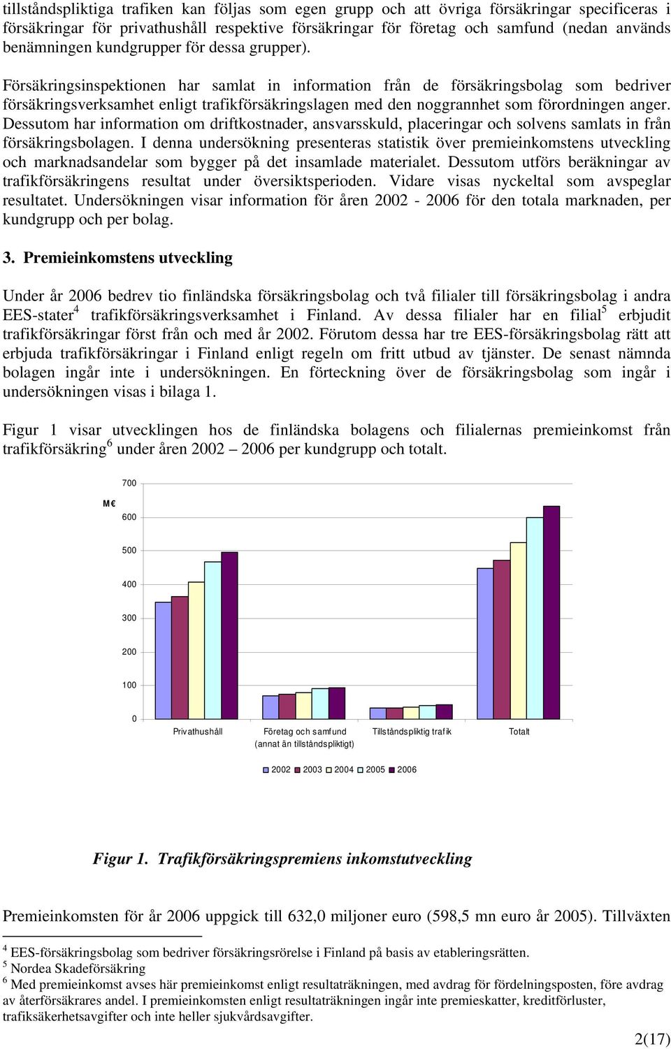 Försäkringsinspektionen har samlat in information från de försäkringsbolag som bedriver försäkringsverksamhet enligt trafikförsäkringslagen med den noggrannhet som förordningen anger.