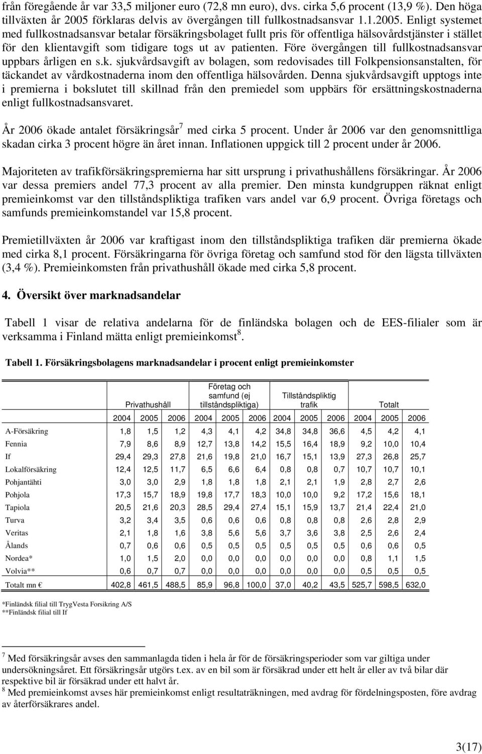 Enligt systemet med fullkostnadsansvar betalar försäkringsbolaget fullt pris för offentliga hälsovårdstjänster i stället för den klientavgift som tidigare togs ut av patienten.