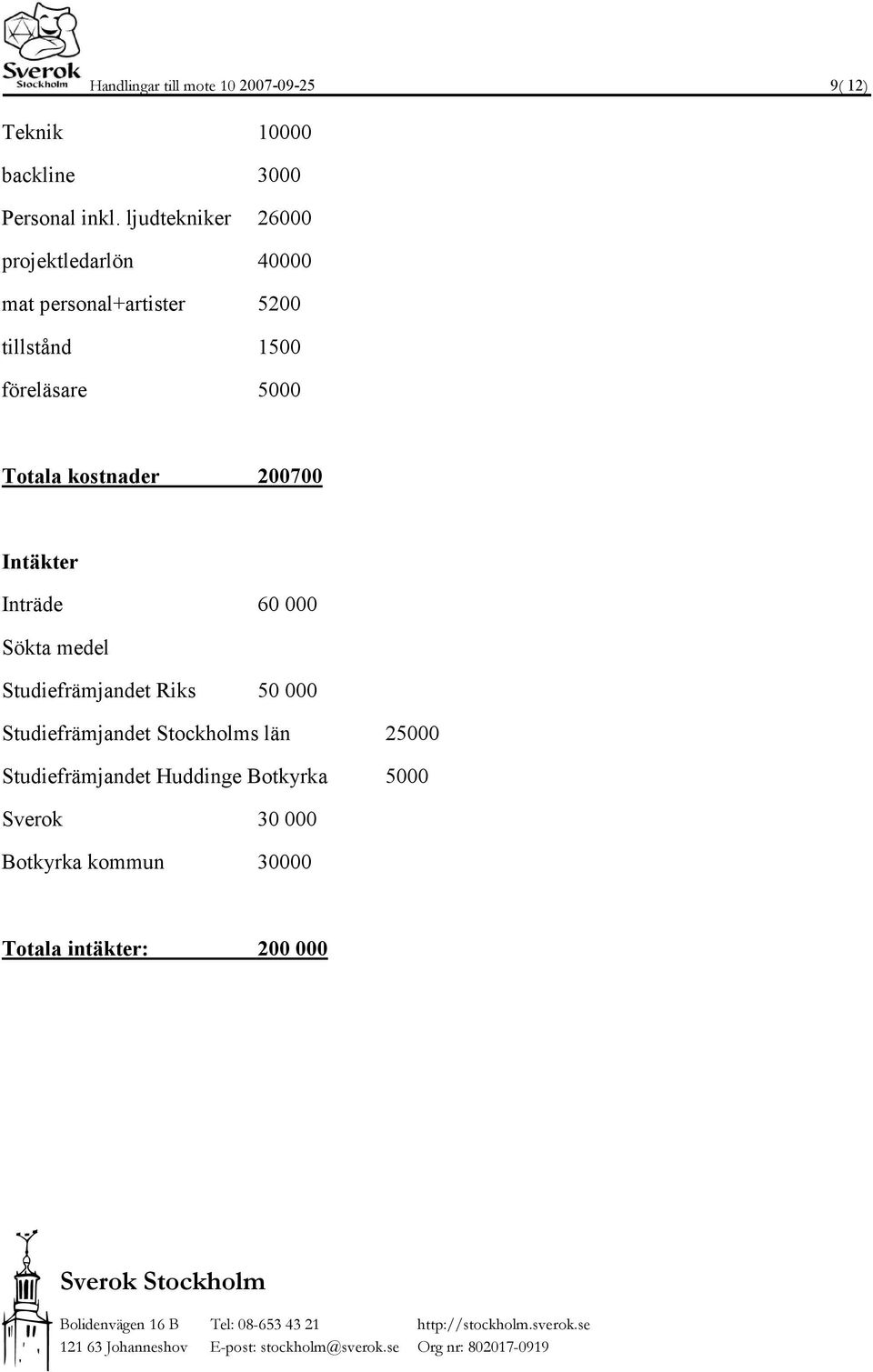 Totala kostnader 200700 Intäkter Inträde 60 000 Sökta medel Studiefrämjandet Riks 50 000