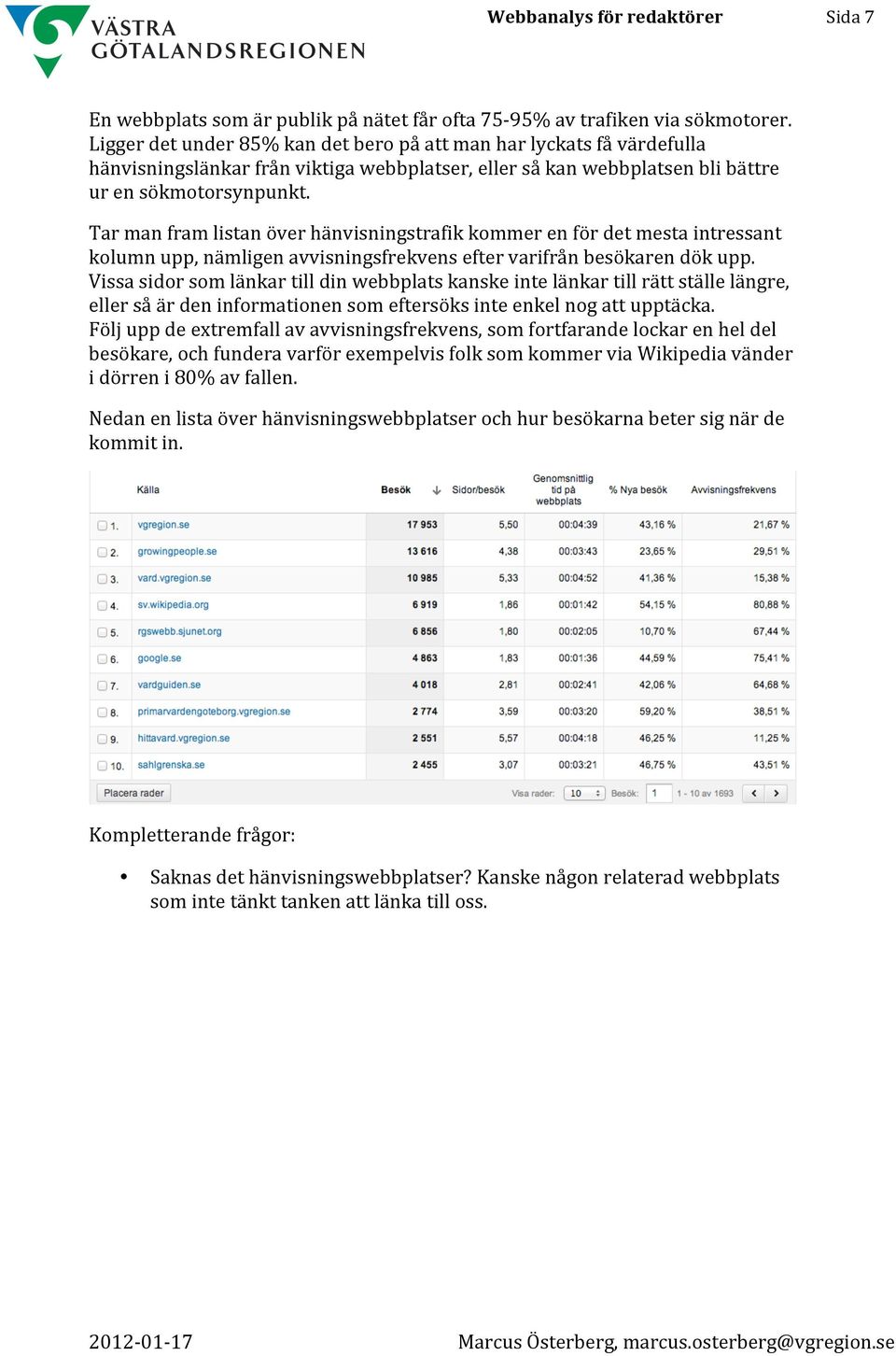 Tar man fram listan över hänvisningstrafik kommer en för det mesta intressant kolumn upp, nämligen avvisningsfrekvens efter varifrån besökaren dök upp.