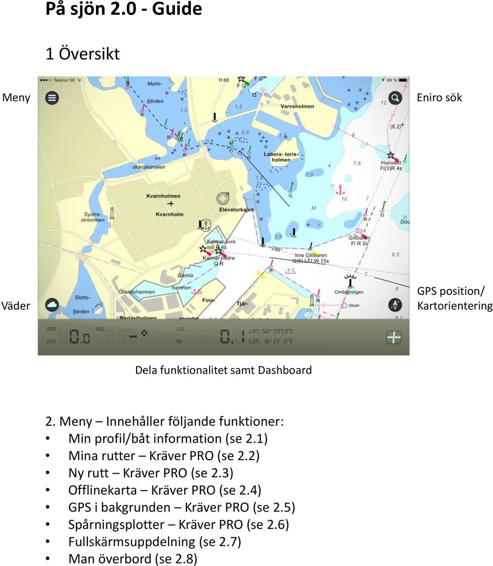 Dashboard 2. Meny Innehåller följande funktioner: Min profil/båt information (se 2.