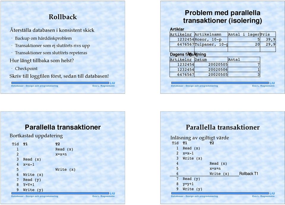 repeteras Hur långt tillbaka som helst?