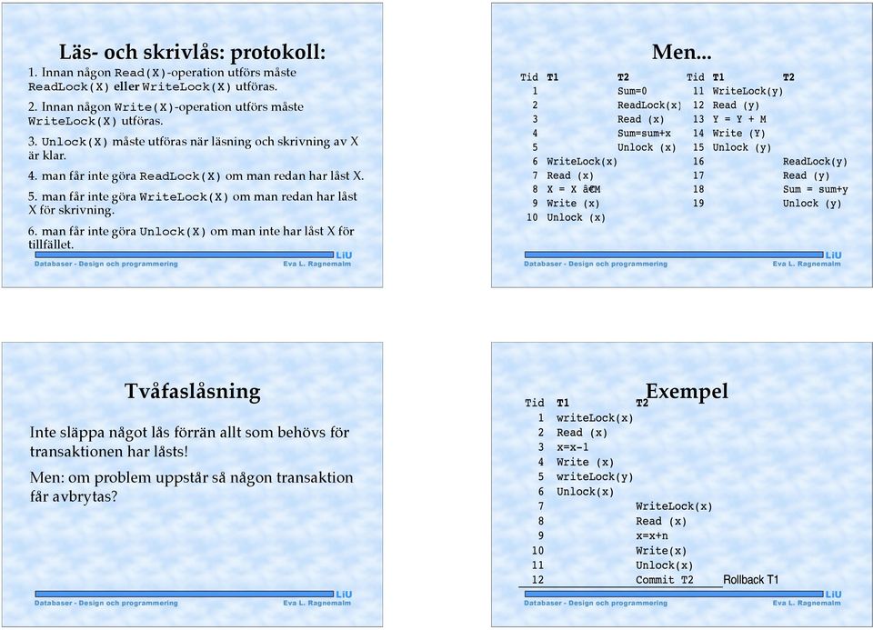 man får inte göra ReadLock(X) om man redan har låst X. 5.man får inte göra WriteLock(X) om man redan har låst X för skrivning. 6.