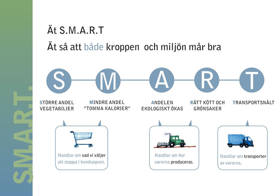 Handlar om vad vi väljer att stoppa i kundvagnen.