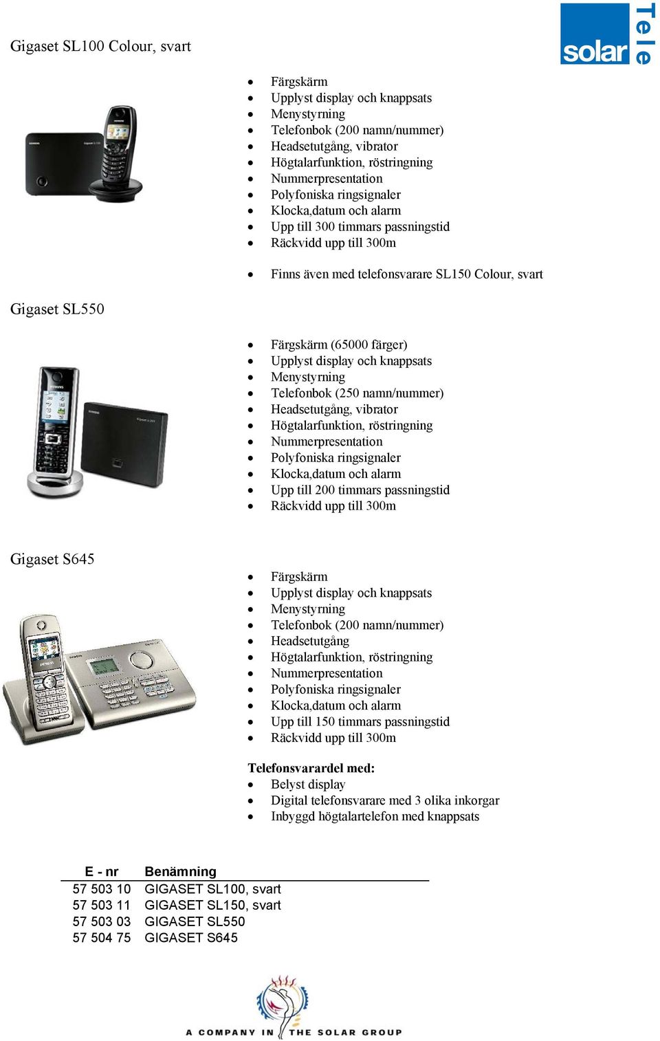 passningstid Gigaset S645 Färgskärm Telefonbok (200 namn/nummer) Headsetutgång, röstringning Upp till 150 timmars passningstid Telefonsvarardel med: Belyst display