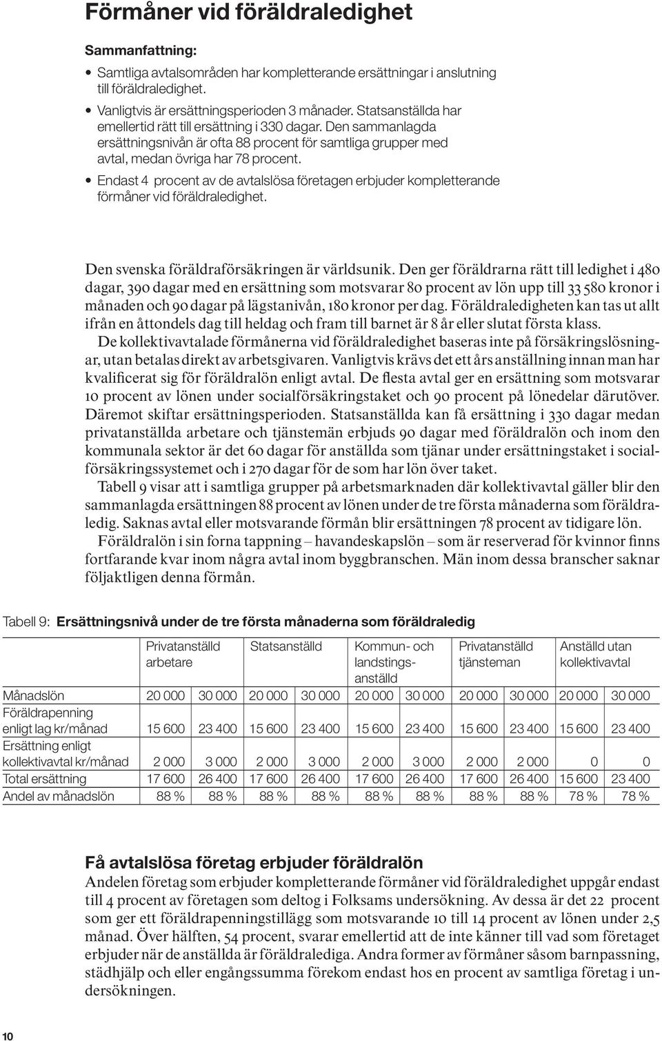 Endast 4 procent av de avtalslösa företagen erbjuder kompletterande förmåner vid föräldraledighet. Den svenska föräldraförsäkringen är världsunik.