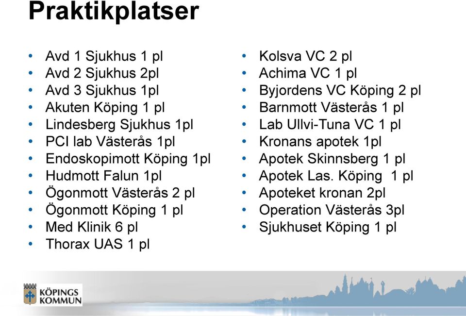 Thorax UAS 1 pl Kolsva VC 2 pl Achima VC 1 pl Byjordens VC Köping 2 pl Barnmott Västerås 1 pl Lab Ullvi-Tuna VC 1 pl
