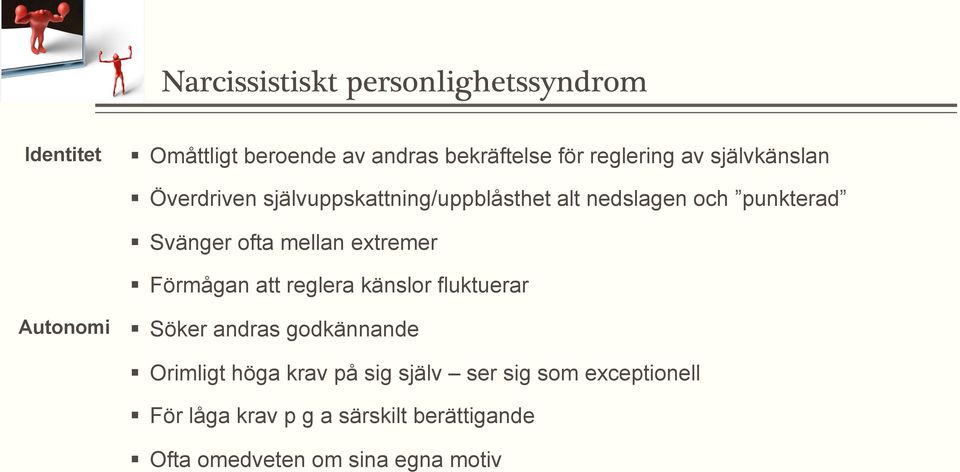extremer Förmågan att reglera känslor fluktuerar Autonomi Söker andras godkännande Orimligt höga krav på