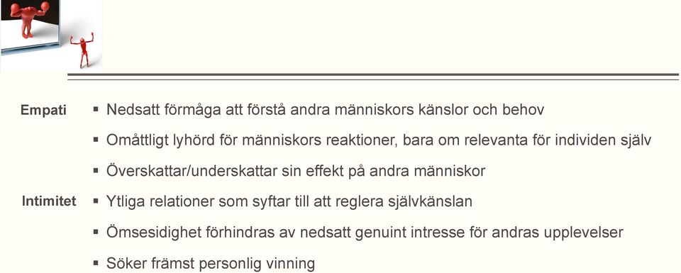 effekt på andra människor Intimitet Ytliga relationer som syftar till att reglera självkänslan