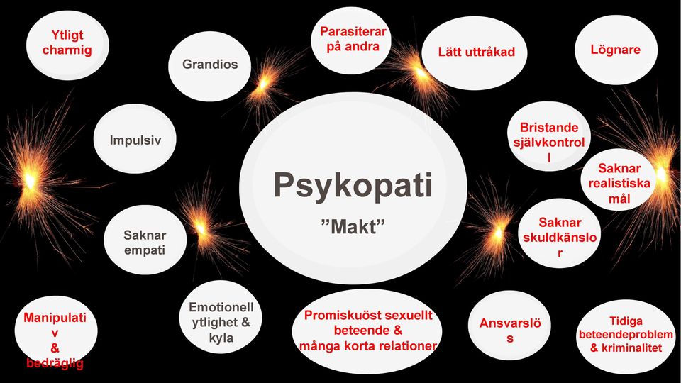 realistiska mål Manipulati Passiv v & bedräglig Emotionell ytlighet & kyla