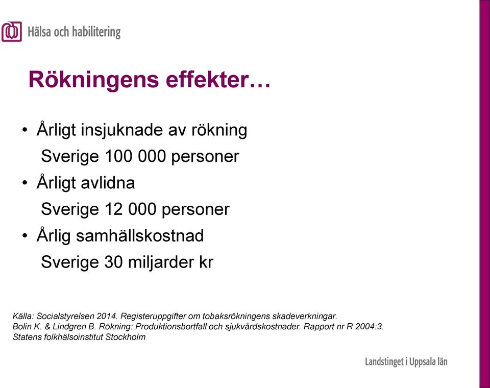 2014. Registeruppgifter om tobaksrökningens skadeverkningar. Bolin K. & Lindgren B.