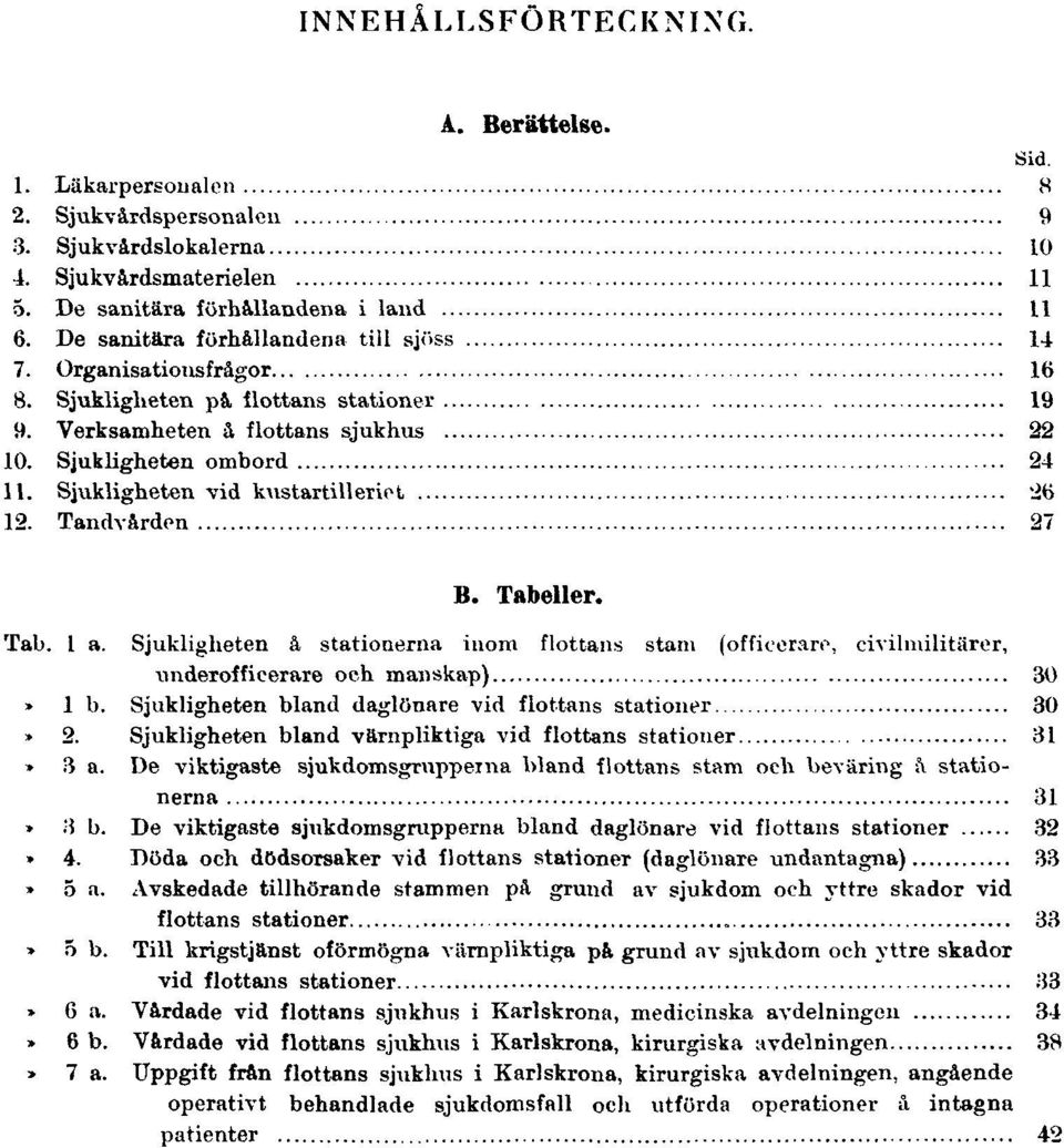 Sjukligheten vid kustartilleriet 26 12. Tandvården 27 B. Tabeller. Tab. 1 a. Sjukligheten å stationerna inom flottans stam (officerare, civilmilitärer, underofficerare och manskap) 30 Tab. 1 b.