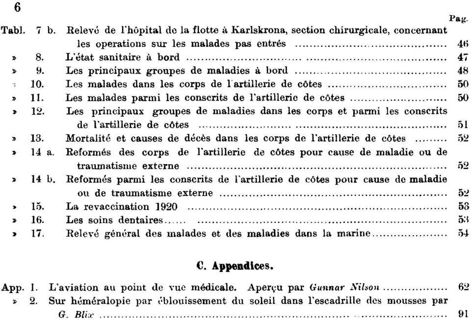 Les principaux groupes de maladies dans les corps et parmi les conscrits de l'artillerie de côtes 51 Tabl. 13. Mortalité et causes de décès dans les corps de l'artillerie de côtes 52 Tabl. 14 a.