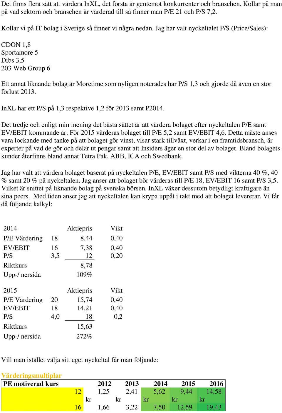 Jag har valt nyckeltalet P/S (Price/Sales): CDON 1,8 Sportamore 5 Dibs 3,5 203 Web Group 6 Ett annat liknande bolag är Moretime som nyligen noterades har P/S 1,3 och gjorde då även en stor förlust